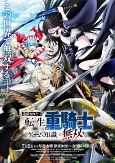 Tsuihou sareta Tensei Juukishi wa Game Chishiki de Musou suru Subtitle Indonesia
